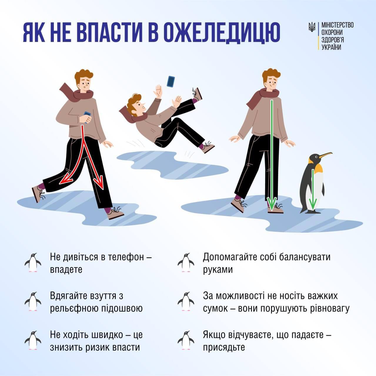 Як зменшити ризик травмування взимку