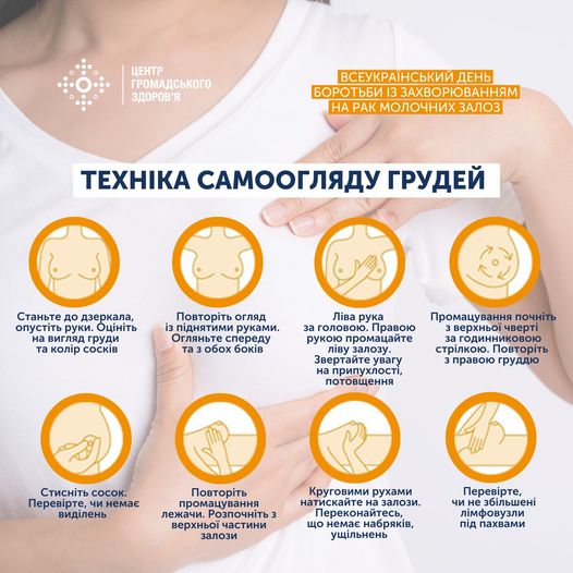 Всеукраїнський день боротьби із захворюванням на рак молочних залоз