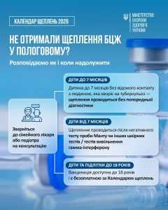 Інформаційні матеріали з імунопрофілактики