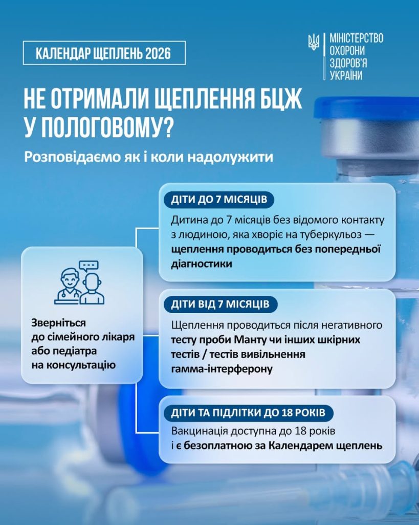 МАРШРУТ БЦЖ МАРШРУТ БЦЖ