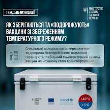 ХОЛОДОВИЙ ЛАНЦЮГ ХОЛОДОВИЙ ЛАНЦЮГ